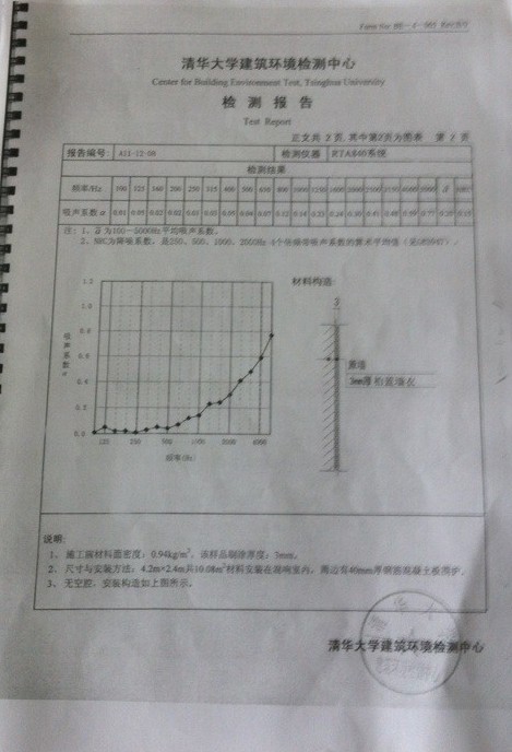 清华大学建筑环境检测中心